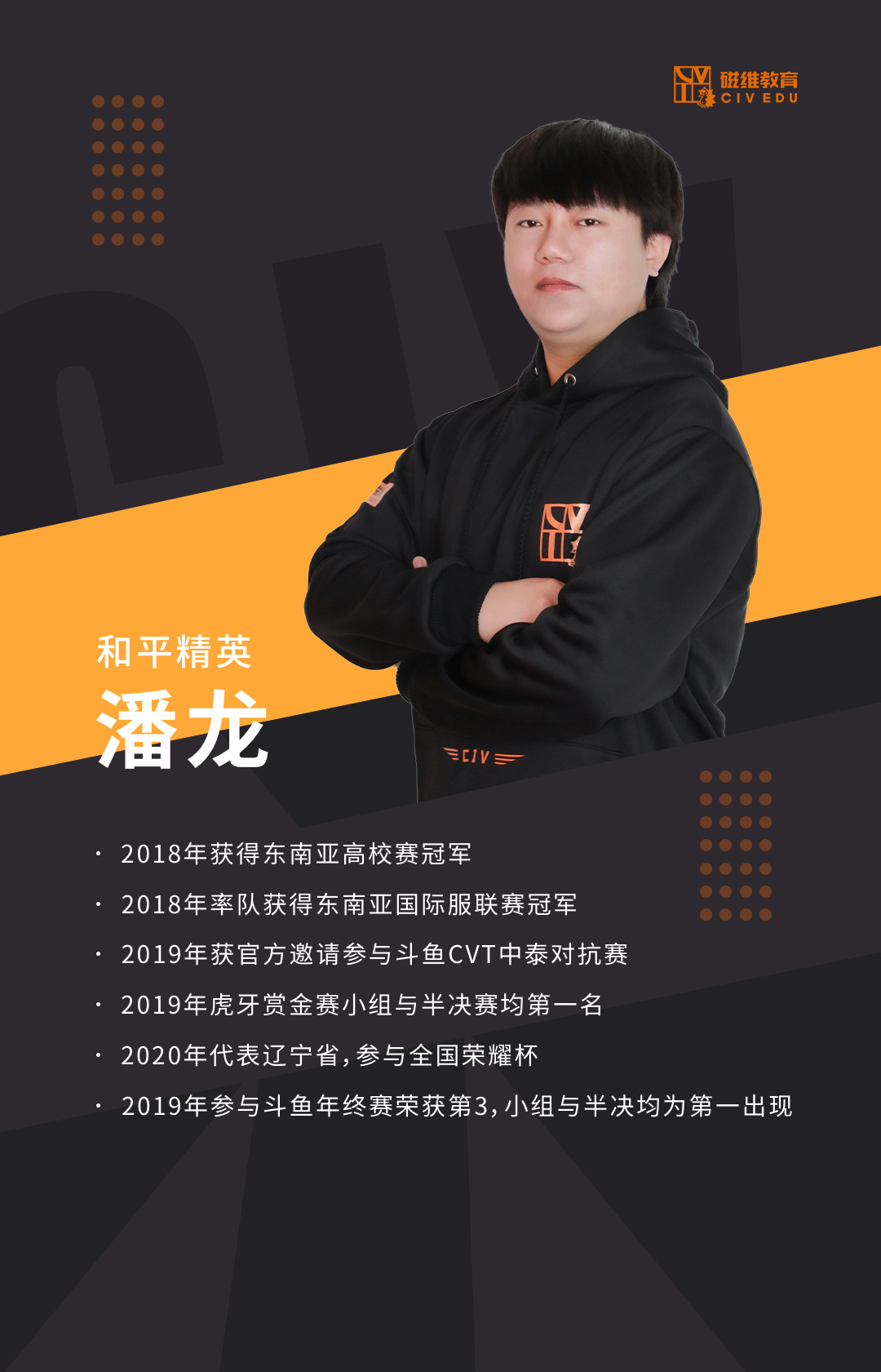 星空体育·(StarSky Sports)官方网站 - 登录入口公司师资力量-陈文伯(图2)
