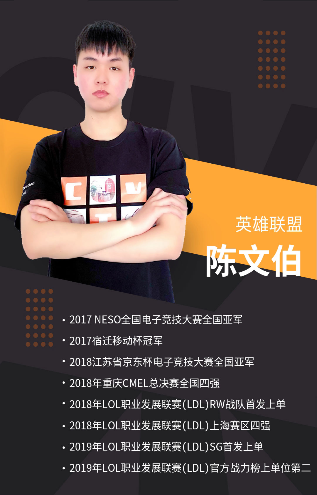 星空体育·(StarSky Sports)官方网站 - 登录入口公司师资力量-陈文伯(图2)